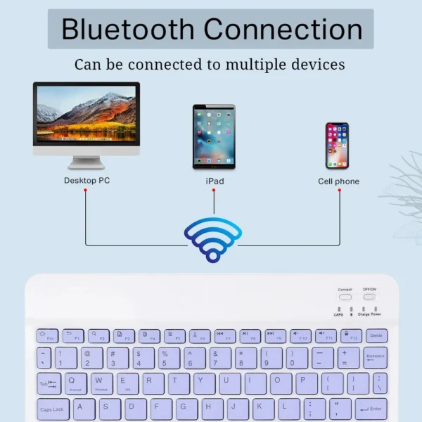 Wireless Bluetooth Keyboard and Mouse 5