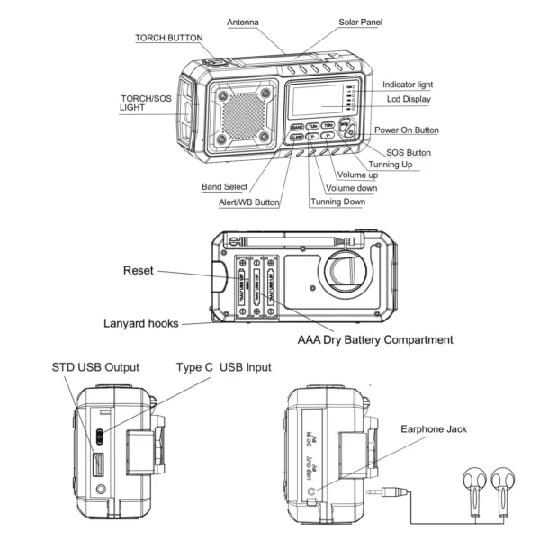 LOTOTG Portable Emergency Solar Power Radio Hand Crank Charging AM/FM Weather Radio Led Reading Flashlight Bank Phone Charger 2